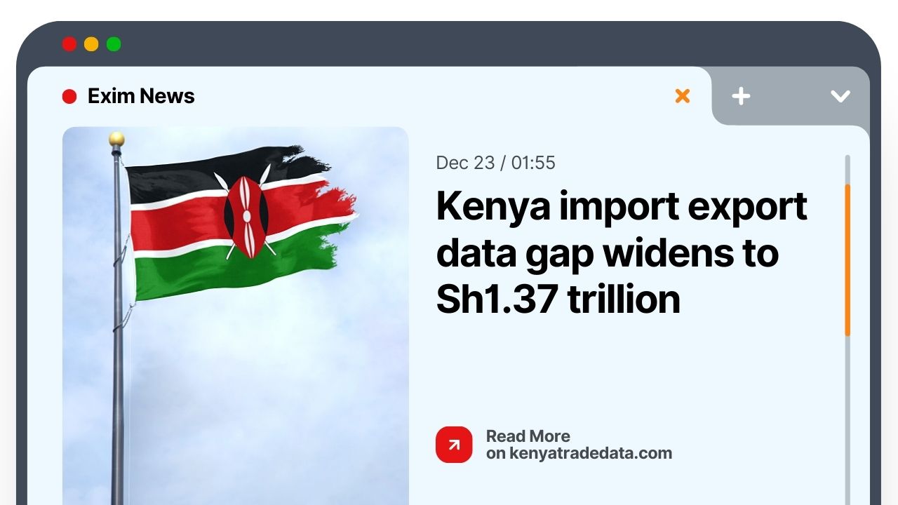 Kenya Import Export Data Gap grows to Sh1.37 Trillion